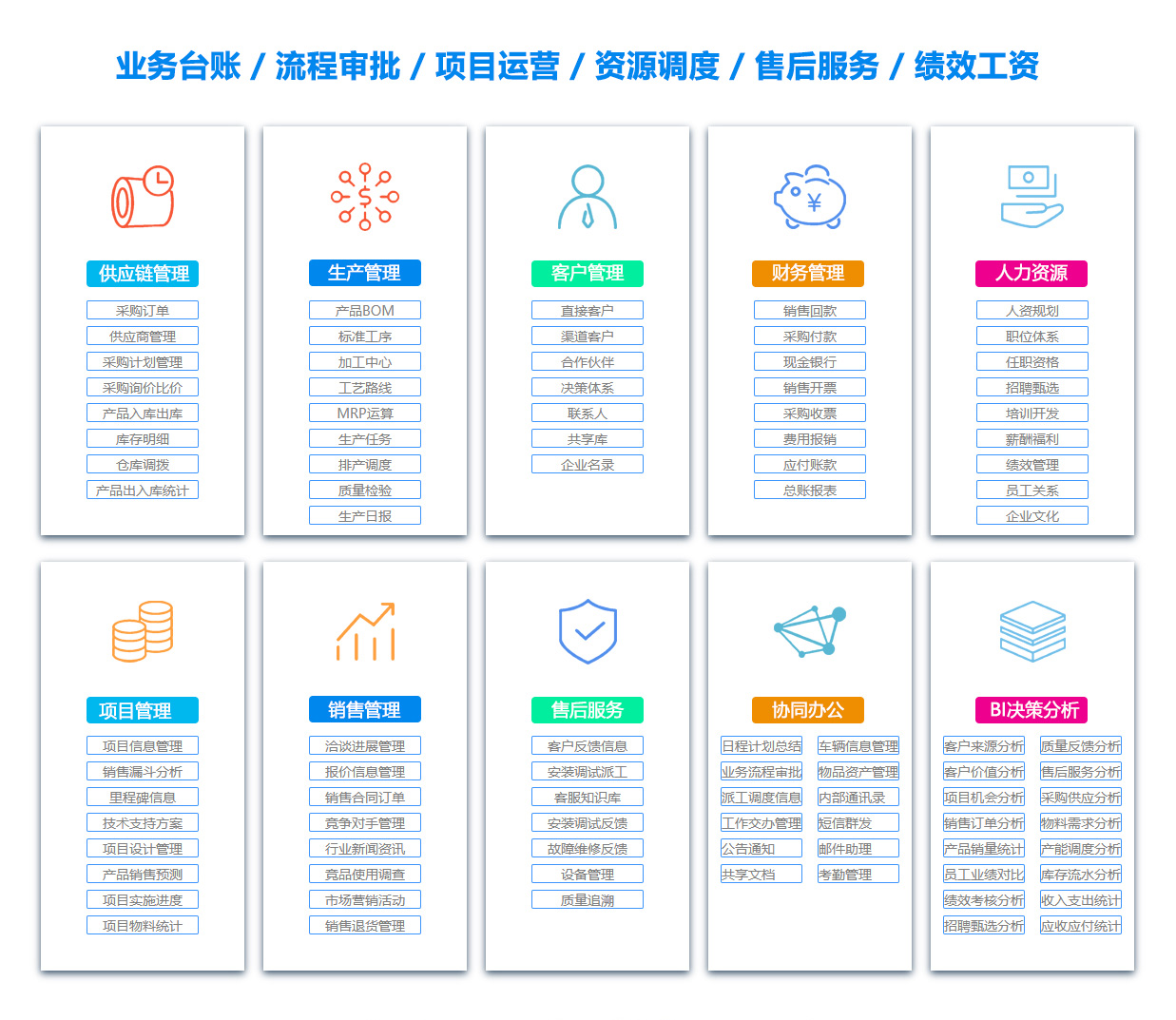 湛江OA系统